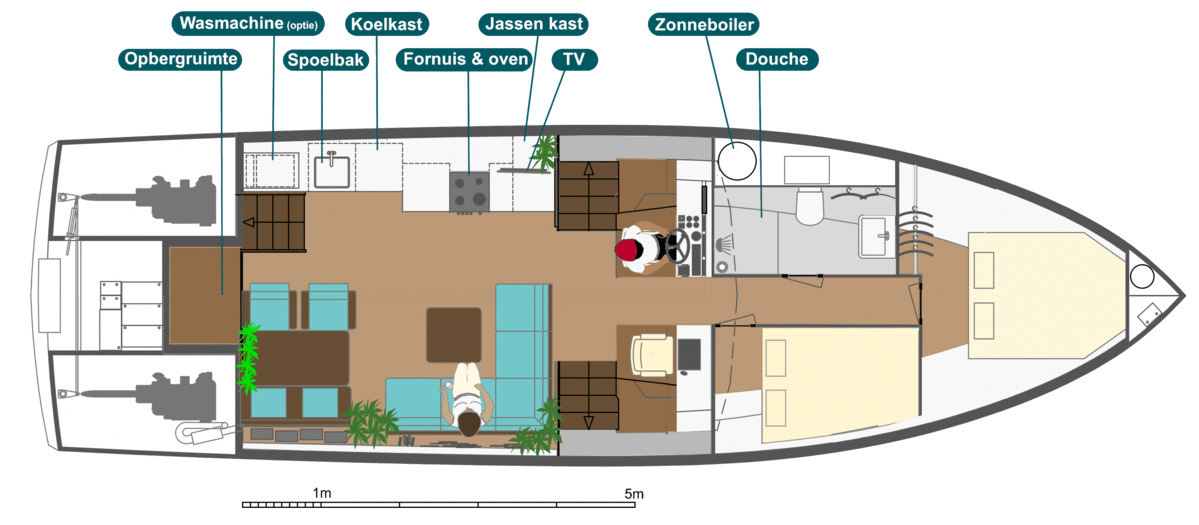 Plattegrond van aluminium motorjacht met vier slaapplaatsen en gemarkeerde voorzieningen